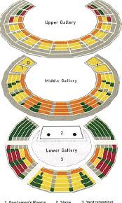 Shakespeares Globe Theatre Southbank Seating Plan View