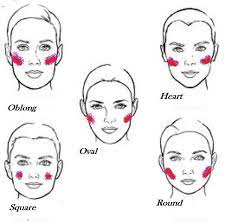How To Apply Blush If You Have High Cheekbones Google Search How To Apply Blush Where To Apply Blush Face Shapes