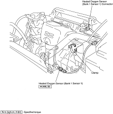 Make social videos in an instant: Toyota Bank 1 Sensor 2