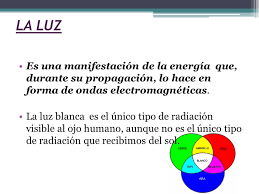 Ese es el hallazgo de un estudio realizado con ratas agonizantes que observó un aumento de las ondas electromagnéticas en el momento de la muerte. La Luz Es Una Manifestacion De La Energia Que Durante Su Propagacion Lo Hace En Forma De Ondas Electromagneticas La Luz Blanca Es El Unico Tipo Ppt Video Online Descargar