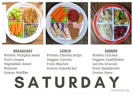 Maybe you would like to learn more about one of these? Portion Control Plate 7 Day Healthy Meal Plan Health Beet