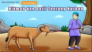 Doa menyembelih hewan qurban milik orang lain. Waktu Pelaksanaan Dan Do A Penyembelihan Hewan Kurban Gomuslim