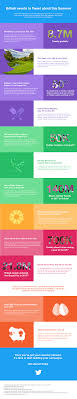 Uk Ireland 2020 Twitter Calendar British Events Twitter For Business Infographic