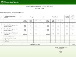 Sasaran dan target tahunan dari program puap 2015 (pemberkasan gapoktan puap 2015) tercapai, sehingga petani puap mendapat tambahan modal kerja dalam usahatani padi. Tata Cara Pengisian Penilaian Pretasi Kerja Ppk Pns Pengganti Dp3 Ppt Download
