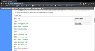 While microsoft has stated that there was no designated release to manufacturing (rtm) build of windows 10, build 10240 was described as an rtm build by various media outlets. I Put The Windows Whistler Prototype Tour On Archive Org Technology Messengergeek