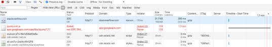 Is Stack Overflow Accessible In China Meta Stack Overflow