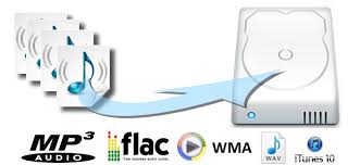 Comment Stocker Vos Fichiers Audio Sur Un Nas