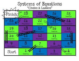 Solving Systems Of Equations Review Game Chutes Ladders Systems Of Equations Equations Review Games