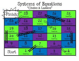 Improve your math knowledge with free questions in solve a system of equations using any method and thousands of other math skills. Solving Systems Of Equations Review Game Chutes Ladders Systems Of Equations Equations Review Games