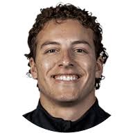 Estadísticas de Cade McDonald en Miami (OH)