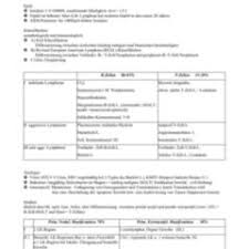 Non Hodgkin Lymphom Doccheck Flexikon