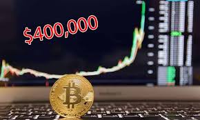 Crypto bulls believe it implies a basing pattern before a big run, similar to late 2017; Bitcoin 400k Is Possible At Next Bull Run According To Analyst Toshi Times