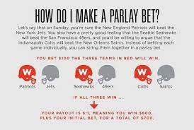 The original bet cannot be changed and the bet will stand. Navigating Parlay Betting Las Vegas Sun Newspaper