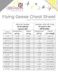 Flying Geese Quilting Resource Quilt Patterns Flying