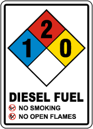 Hmis label template might appear in numerous types. Nfpa Diesel Fuel 1 2 0 Sign M3348 By Safetysign Com