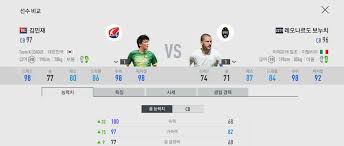 포르투갈 방송 'sic noticias'는 지난 5월31일자 단독보도에서 '김민재는 이미 유벤투스 이적에 합의했다. 3mwgavqrzh B6m