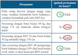 Kunci Jawaban Matematika Kelas 7 Halaman 45 46 47 48 49 50 Semester 1 Kegiatan 1 4 Buku Siswa
