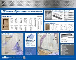 Noble Shower System Counter Mat Features The Full Array Of Products For Both Full Mortar Bed And Thin Bed Shower Systems Shower Systems Linear Drain Drains