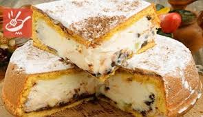 Esse hanno un apporto calorico molto moderato. Ricette Dietetiche Archivi Pagina 4 Di 5 La Tua Dieta Personalizzata La Migliore Dieta Per Dimagrire