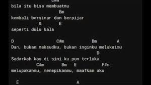 Maybe you would like to learn more about one of these? Kunci Gitar Ku Menangis Chordtela Enak