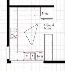 41 Ideas Kitchen Layout 8x8 Kitchen Layout Plans Kitchen Layout U Shaped G Shaped Kitchen