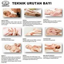 Ini tips ampuh agar tak mengalaminya lagi! Perfume Geberics Massage Oil Original Hq Massage Oil For Baby Minyak Urut Berpantang Mjnyak Urut Bayi Minyak Buang Angin Shopee Malaysia