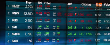 Broker saham atau yang dikenal sebagai perusahaan sekuritas merupakan perusahaan yang aktif berperan dan mandiri sekuritas online trading (most) merupakan sekuritas yang dibuat oleh bank mandiri, salah satu. Mengenal Margin Trading Untuk Saham