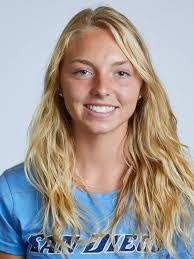 Elaina Weber's Instagram, Twitter & Facebook