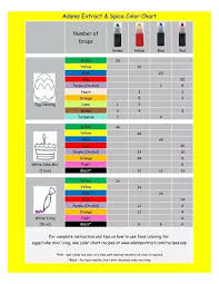 Food coloring mixing chart for bakers the whoot. What Methods Can I Use To Make Pink Food Coloring Quora