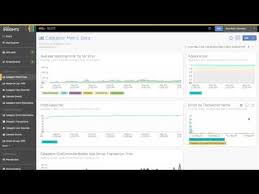New Relic Apm Metric Widgets Dashboards Tutorial And Demo