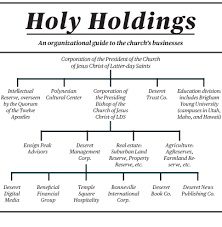 How Much Does A Mormon Apostle Make