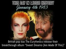 Welcome to the 1980's