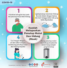 Kalau salah pakai rugi lah. Bookdoc Webinar