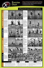 Weight Training Charts Pdf Weight Training Flexibility