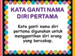 Digunakan apabila bercakap dengan seseorang yang baru dikenali atau dalam suasana rasmi. Kata Ganti Nama Diri Pertama Koleksi Cikgu Nong Facebook