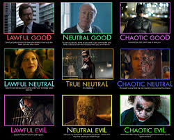 People As Their Alignments Evil Neutral And Good Girls