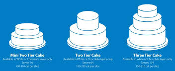 494,215 likes · 17,908 talking about this. Cakes For Any Occasion Walmart Com