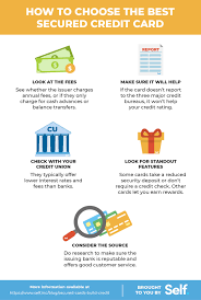 It's important to note that not all secured cards report to the bureaus, so make sure to confirm before applying. How To Use A Secured Credit Card To Build Credit Self Credit Builder