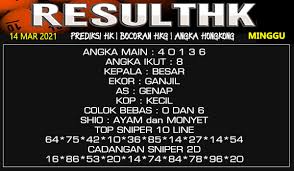 Berikut kami sajikan angka wajib hadir atau angka ikut 2d belakang sebagai perbandingan sebelum melakukan betting di bo kepercayaan masing masing. Prediksi Hk Minggu 14 Maret 2021 Togel Hongkong Resulthk Com