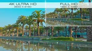 From televisions and desktop monitors to laptop screens and tablets, high definition is full hd refers to 1080p image resolution. Shutterstock