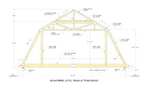 scissor trusses calculator mydreamdeals club