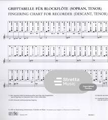 Grifftabelle für Blockflöte (Sopran, Tenor) von Ursula Schmidt-Laukamp | im  Stretta Noten Shop kaufen