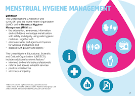 This was a class project to create a series of three posters all advocating for a particular cause or organization. Menstrual Hygiene Day 2018