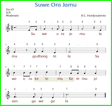 Tempo lagu adalah ukuran kecepatan musik dalam birama. Kunci Jawaban Buku Siswa Tema 9 Kelas 5 Halaman 36 37 38 40 41 42 Sanjayaops