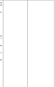 PDF) Revenge Pornography in the Philippines: A Feminist Content and  Critical Discourse Analysis of Selected Platforms and Content That  Victimize Filipino Women