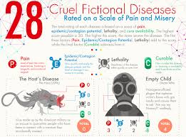 Pin On Books And Book Reviews
