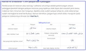 Berdasarkan penyebaran geografisnya, bahasa arab percakapan memiliki banyak variasi (dialek). 19 Percakapan Di Restoran Dalam Bahasa Arab Bahasa Arab Modern