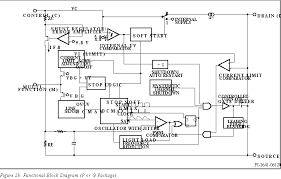 TOP244YN Original supply, US $ 0.40-0.40 , Communication & Networking ICs,  [Power] Power IC Ltd. - SeekIC.com