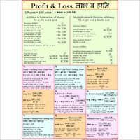 Profit Loss Chart Math Formula Chart Formula Chart Math Formulas