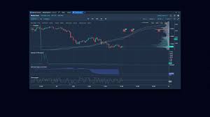 Deutsche bank's online margin forex trading platform for individuals and small institutions. Introducing The New Autobahn Fx Youtube